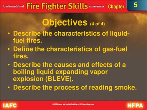 Image result for Fire Behavior Characteristics Chart