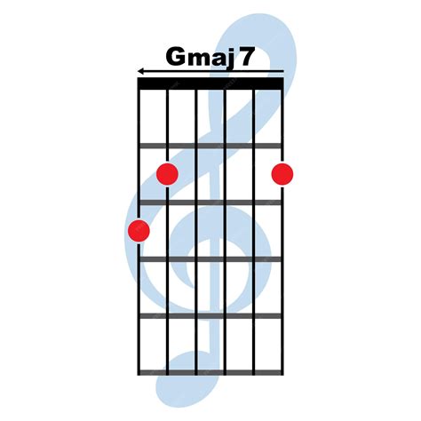 Premium Vector | Gmaj7 guitar chord icon
