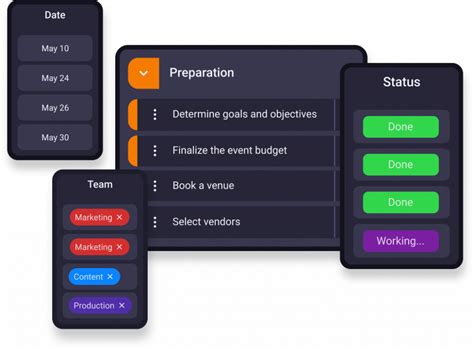 Marketing Project Management 的图像结果