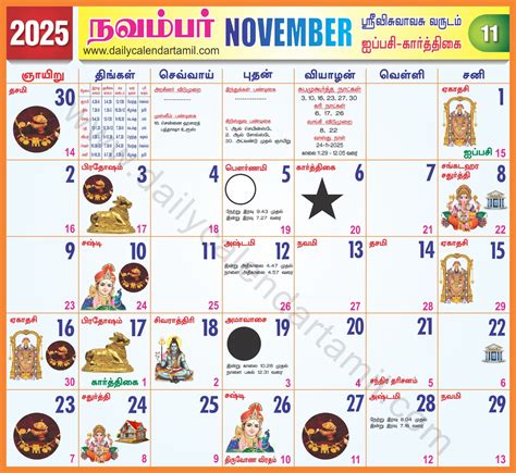 November 2025 Tamil Calendar Muhurtham Dates | Calendar Printable