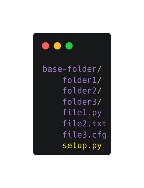 Image result for How Use Python Fdrom PyPI