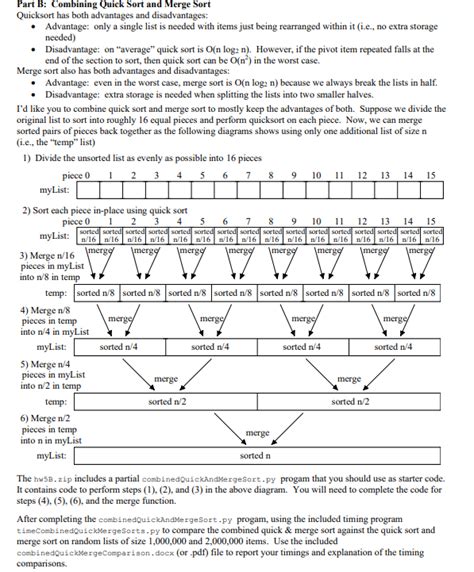 Image result for Merge Sort and Quick Sort