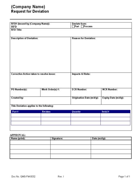 Image result for Process Deviation Writing Examples