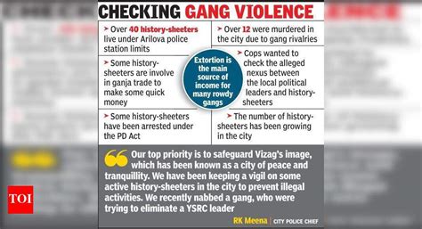 History-sheeters keep record, ‘no good behaviour’ say cops ...