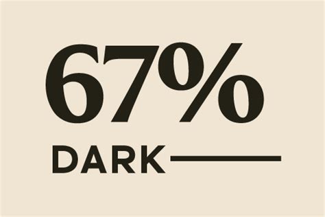 Single Origin India Series