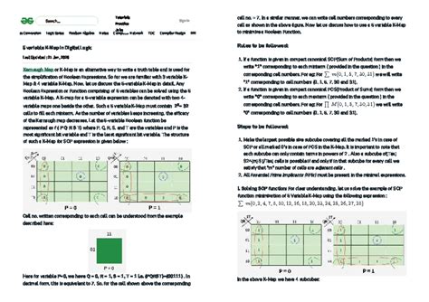 5 Variable K-Map Tutorial: Boolean Algebra Notes & Practice - Studocu