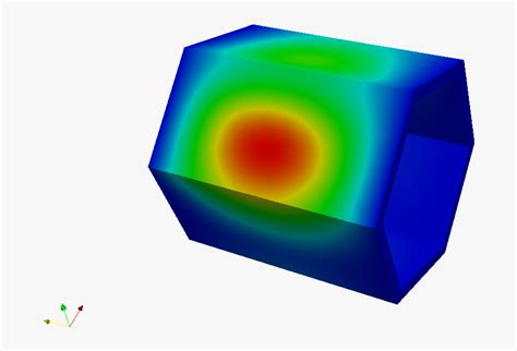 Image result for Operating System HD Images