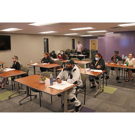 Housing Workshops | RCAP Solutions