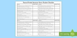 Checklist For Writing a Book - a guide to making stories