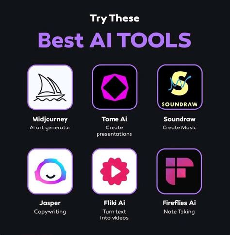 Ai tools – Artofit