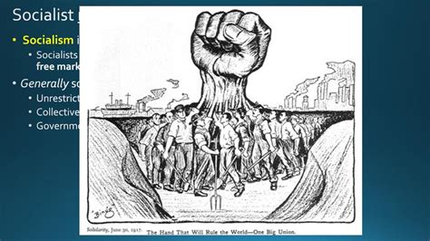 Classical Liberalism Visual Example 的图像结果