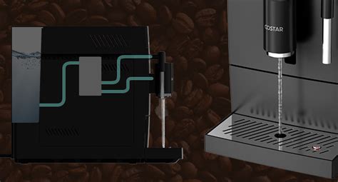 Buy COSTAR Fully Automatic Espresso Machine | 19 Bar Italian Pump, One ...