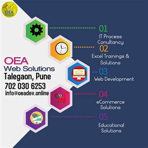 OEA Web Solutions | Top web designers available on 91-7020306253