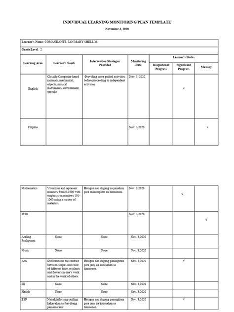 Example of Individual Learning Monitoring Plan 的图像结果