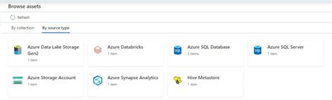 Image result for Databricks REST API Azure Purview