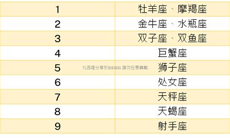 几种罕见的命格-帝神算命网