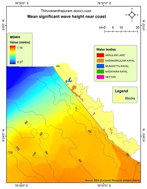 Significant Wave Height 的图像结果