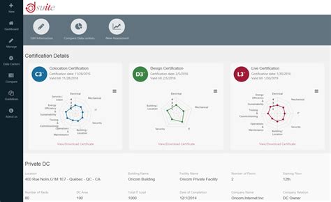 Image result for DC Suite Tutorial