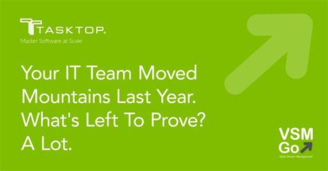 Image result for What Is Tasktop Tool