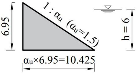 Multi-Objective Optimization of the Seawall Cross-Section by DYCORS ...