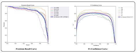 Deep Learning-Based Imagery Style Evaluation for Cross-Category ...