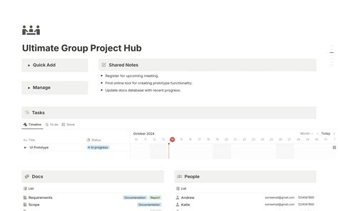 Image result for Collaborative Project Hub