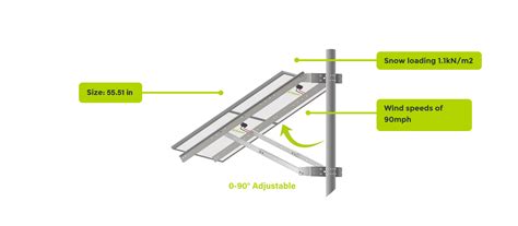 Side Post Solar Panel Mount 的图像结果