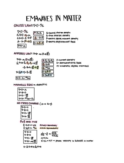 Lec20 Waves in Medium - Lecture 20 of 8.03 taught by Long Ju - Imatra ...