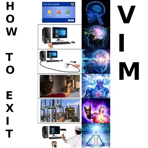 neovim 的简易教程 [WIP] - sh1marin's blog