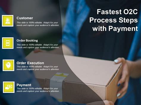 Image result for O2C Process Activity Table