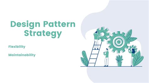 Image result for Strategy Design Pattern Java