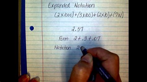 Image result for Expanded Form Fifth Grade