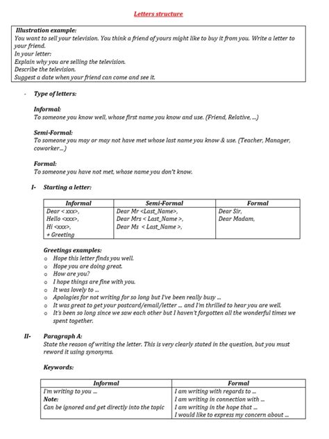 Basic Structure of a Letter 的图像结果