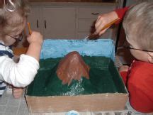 Image result for Volcano Science Project