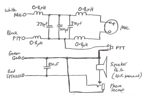 TYT TH 9800 Programming Position 31 的图像结果