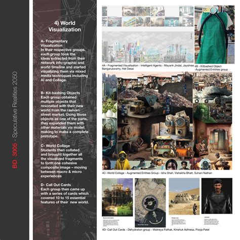 UG BDES Studio 10 | Speculative Realities 2050 | CEPT - Portfolio