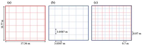 Use of High-Resolution Multi-Temporal DEM Data for Landslide Detection