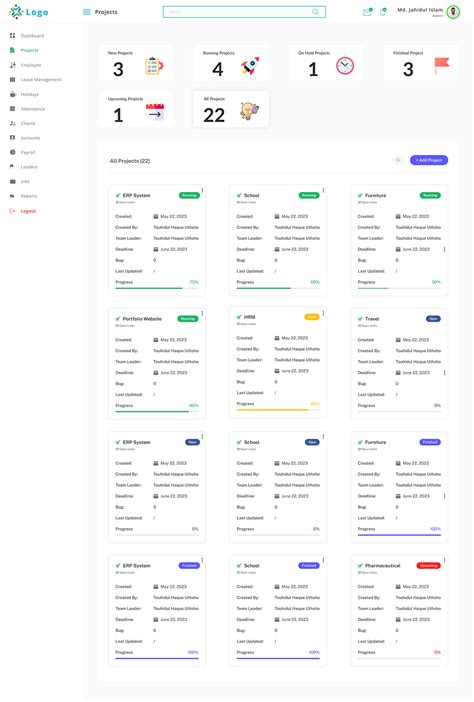 HRM Design 的图像结果