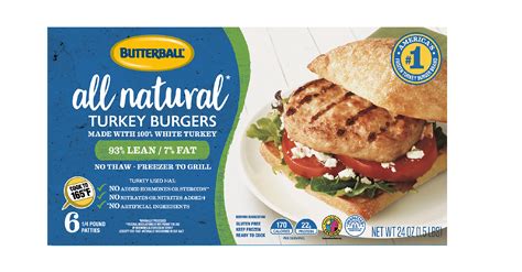 $4.24 Butterball Turkey Burgers 10/11/2023 - 10/17/2023