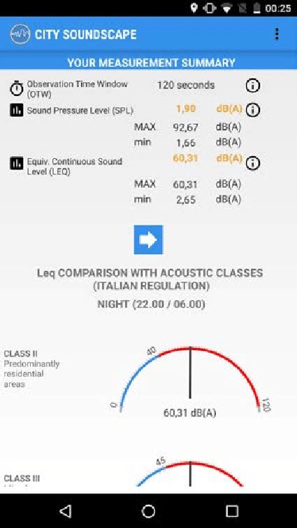 Image result for Split-Level Measurements Using App