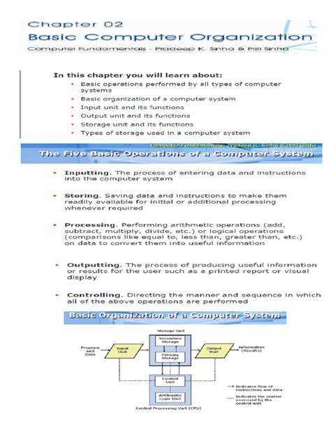 Image result for Basic Computer Organization Design