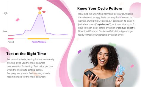 Image result for Ovulation Test Kit Amazon