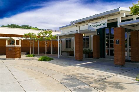 Green Valley Elementary School - Everything Danville, California!