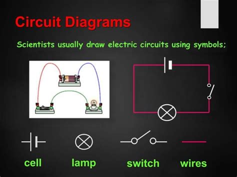 Image result for How to Make Electric Module