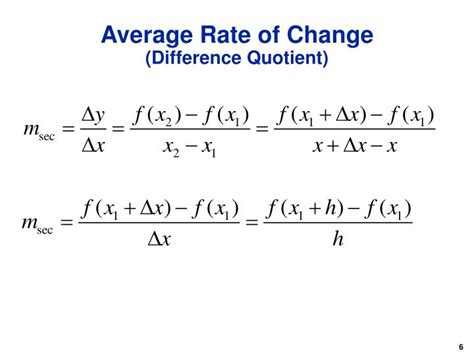 Image result for Instantaneous Rate of Change Example