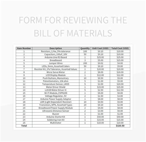 Bill Of Materials Excel Template