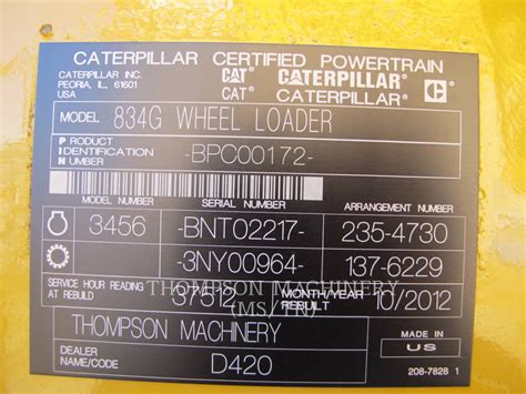 Image result for Serial Number Guide