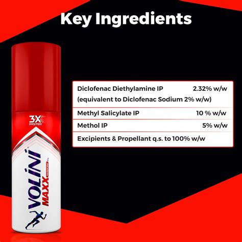 Volini Maxx Pain Relief Spray, 25 gm Price, Uses, Side Effects ...