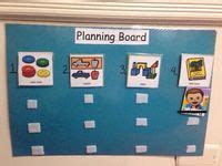 High Scope Approach 的图像结果