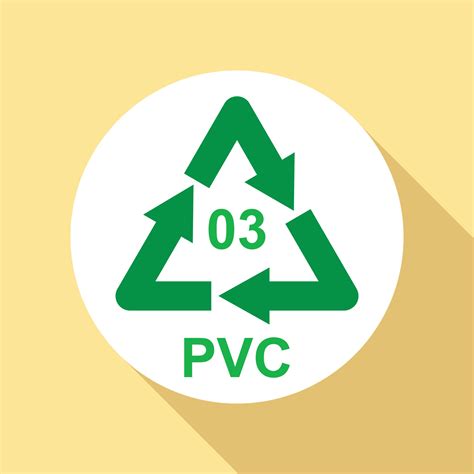 What Is a PVC Sign 的图像结果